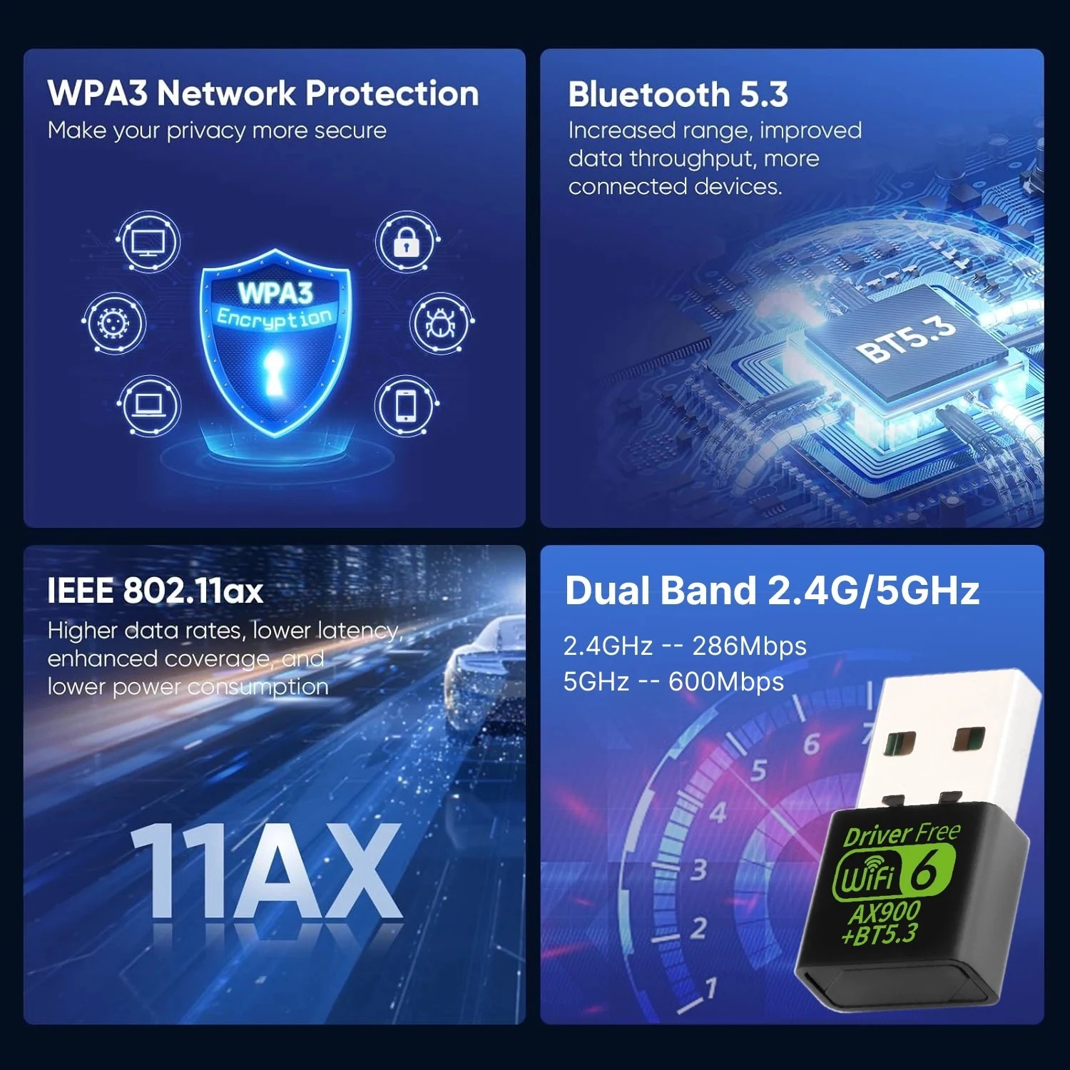 USB WiFi Bluetooth Adapter 600Mbps Dual Band 2.4/5Ghz Wireless Network Receiver