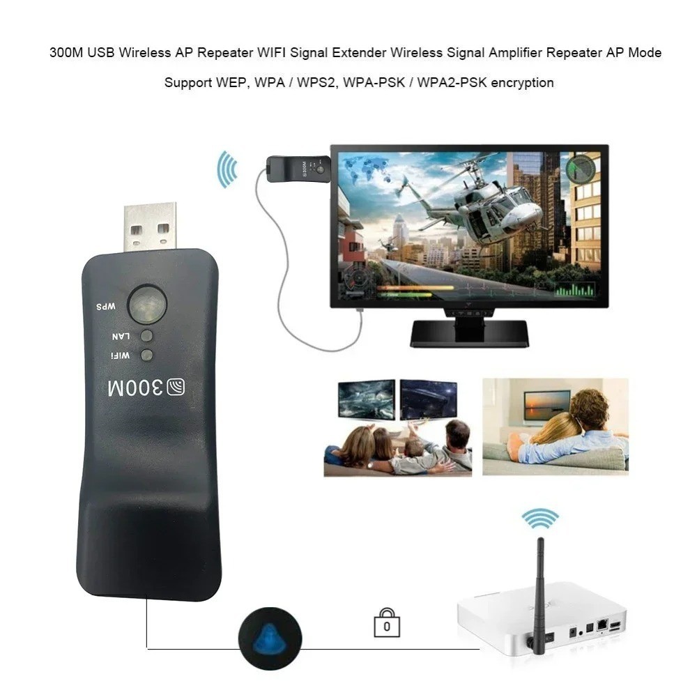 300Mbps Wireless USB Smart TV Wifi Repeater Adapter TV Sticks Universal Ethernet