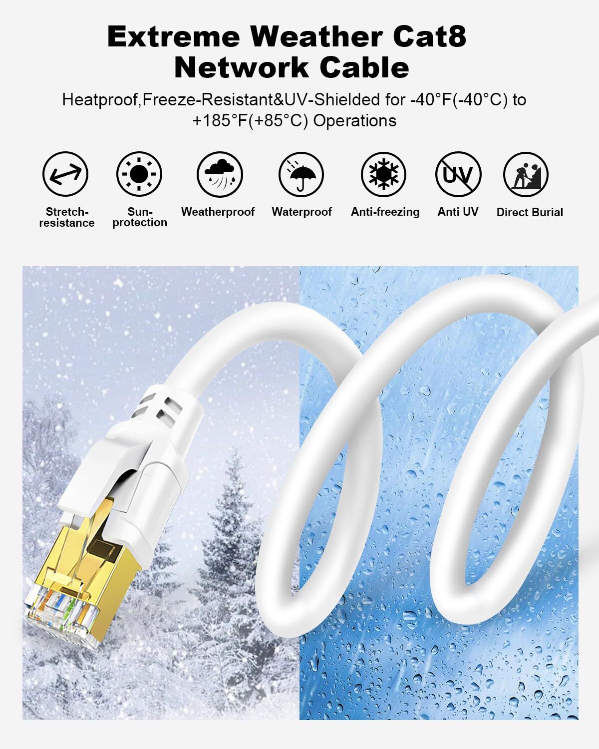 CAT 8 Ethernet Cable 1.5ft 5 Pack Ultra High Speed 40Gbps 2000MHz SFTP CAT8 C…