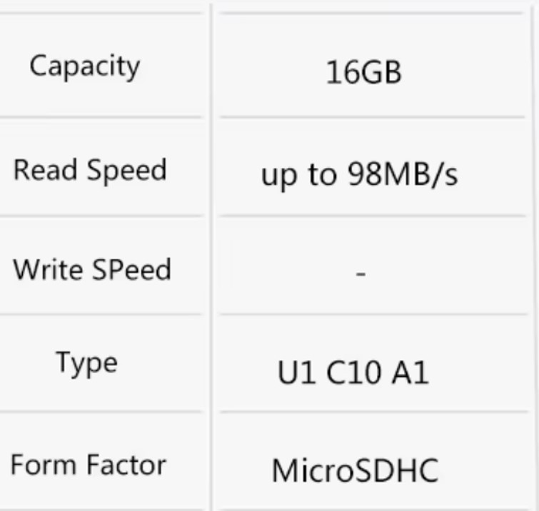 SanDisk EDGE 16GB microSDHC, Class10, U1, A1, UHS-I Memory Card, 10-Pack (M.Ref)