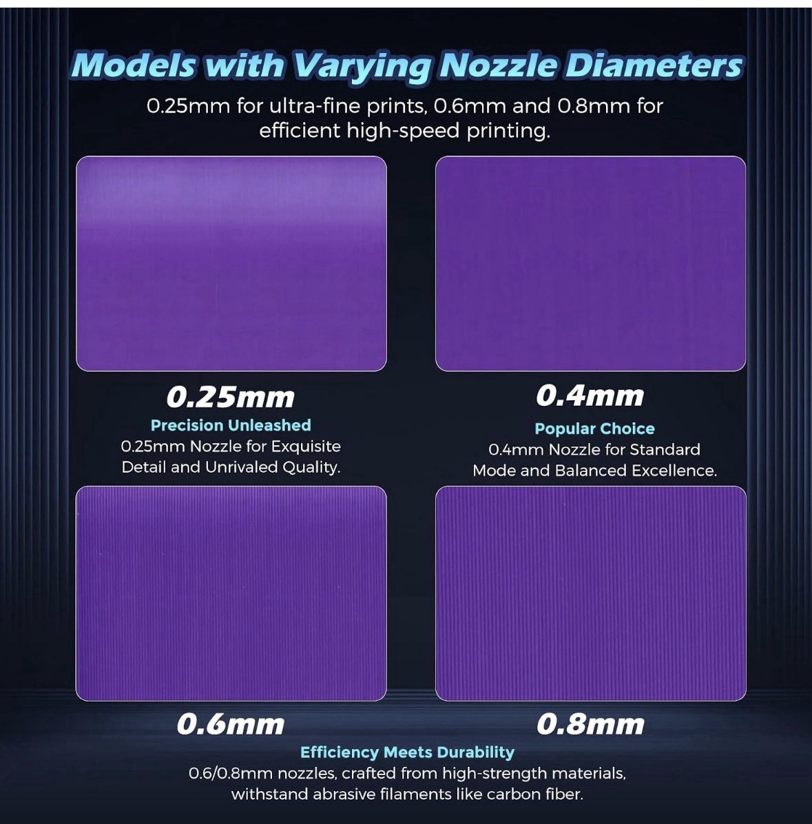 Flashforge Adventurer 5M Nozzle 0.25, 280 Degrees, High Flow Printing, 3mm3/s