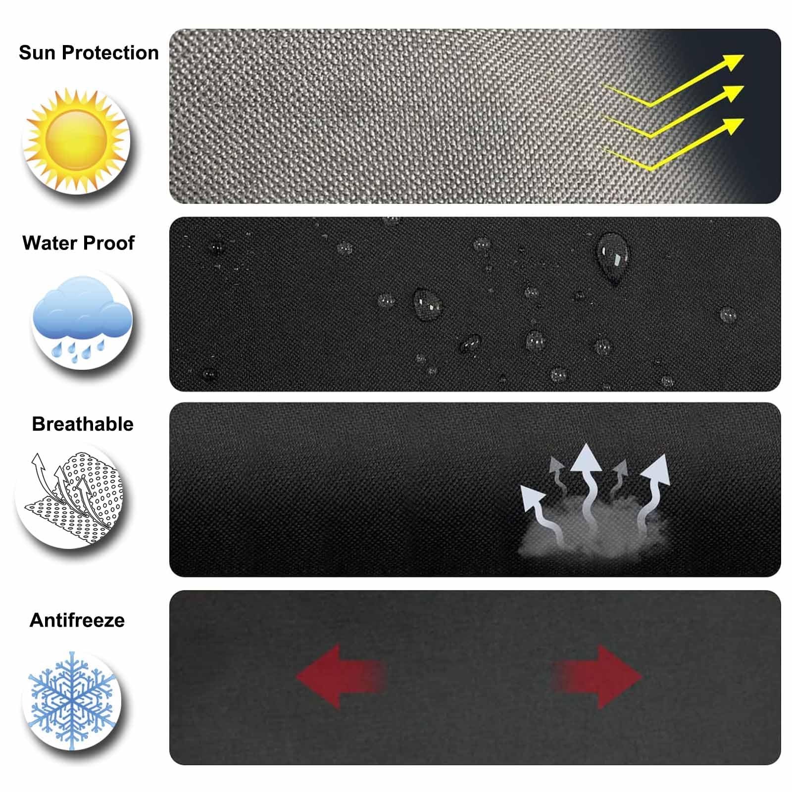 Heat-Resistant Nylon Waterproof Dust Cover for TOA-60 Convection Toaster Oven…