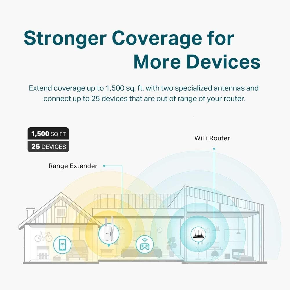 TP-Link AX1500 WiFi Extender Internet Booster (RE505X) (Refurbished)