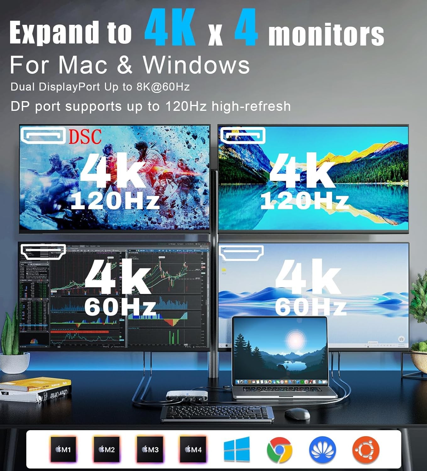 DisplayLink USB C/USB 3.0 to HDMI Displayport Hub Dual/Quad Monitors Adapter