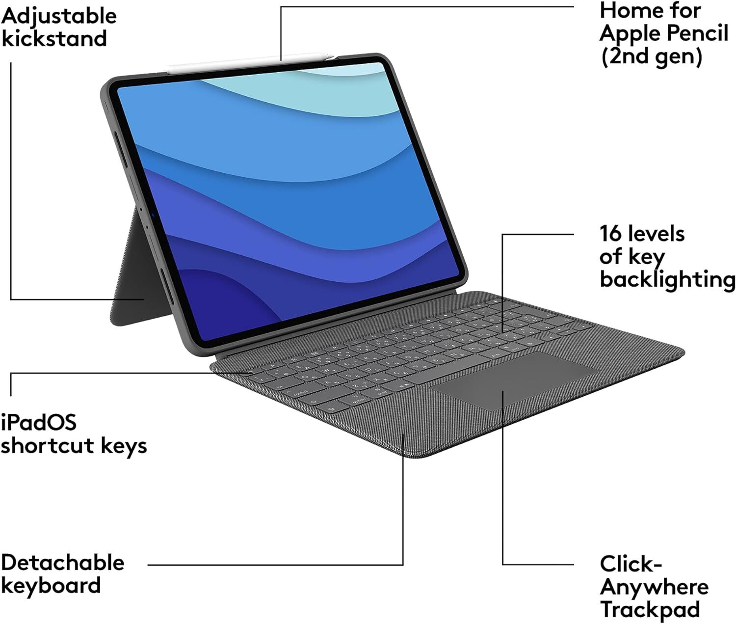 Logitech Combo Touch Detachable Keyboard Case With Trackpad And Smart Connector
