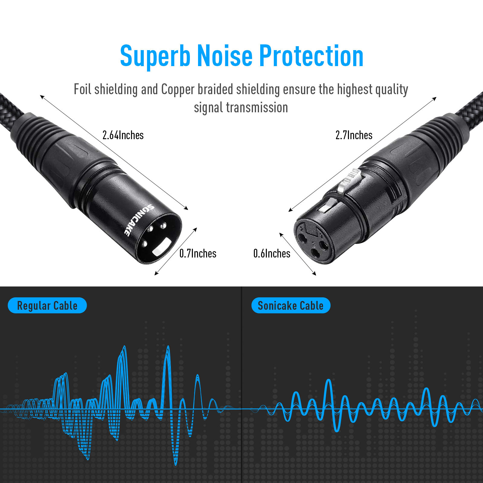 SONICAKE XLR Microphone Cable Male to Female 3 Pin Nylon Braided 10 Feet/6 Feet