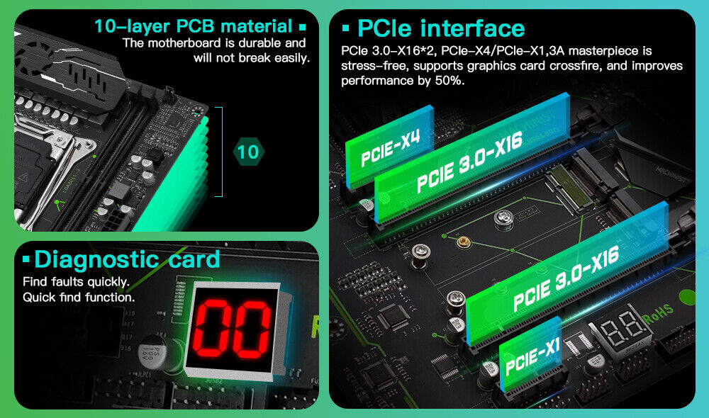 LGA 2011-3 X99 Motherboard Socket DDR4 USB 3.0 RAM 4 Channel On-Board Audio