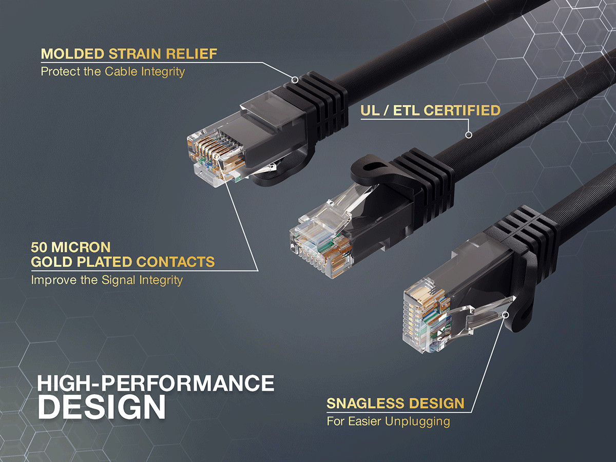 12ft Cat6a UTP 10G Ethernet Network Patch Cable Snagless 24AWG Bare Copper, B…