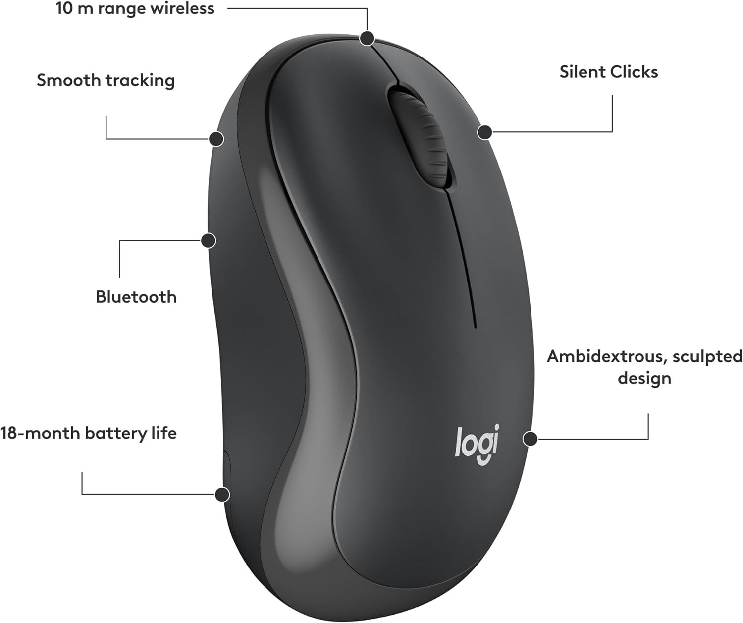 M240 Silent Bluetooth Wireless Optical Ambidextrous Mouse – Wireless