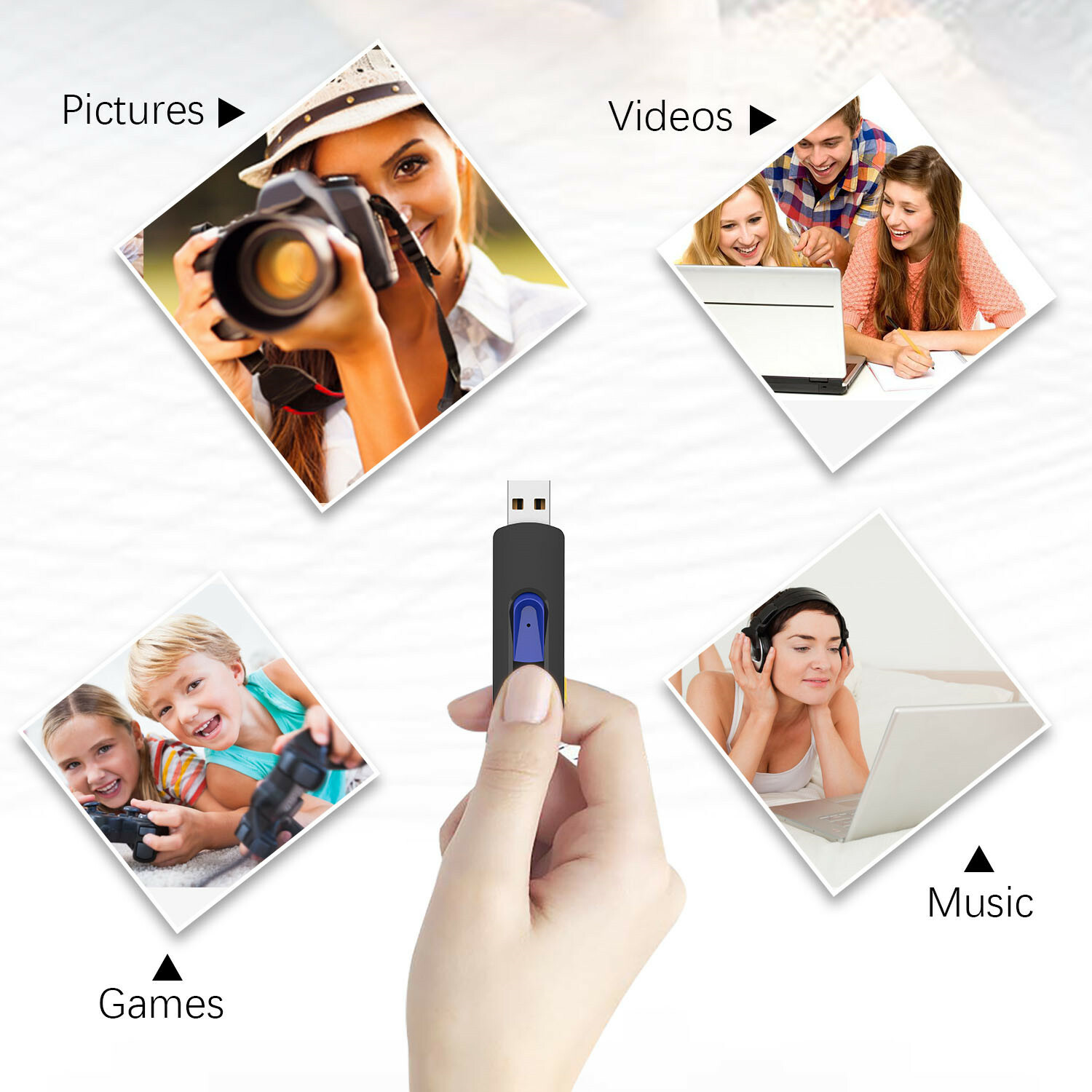 USB 3.0 5/10/100 32GB 64GB 128G 256G USB Flash Drive High Speed Wholesale Blue
