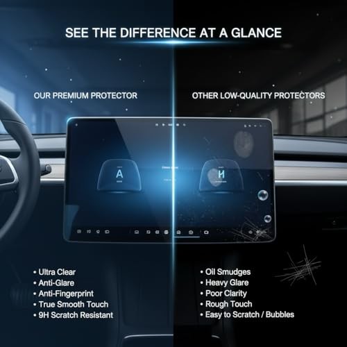 Screen Protector for 16 Inch for 2026 Model Y Performance & Premium&yl Clear