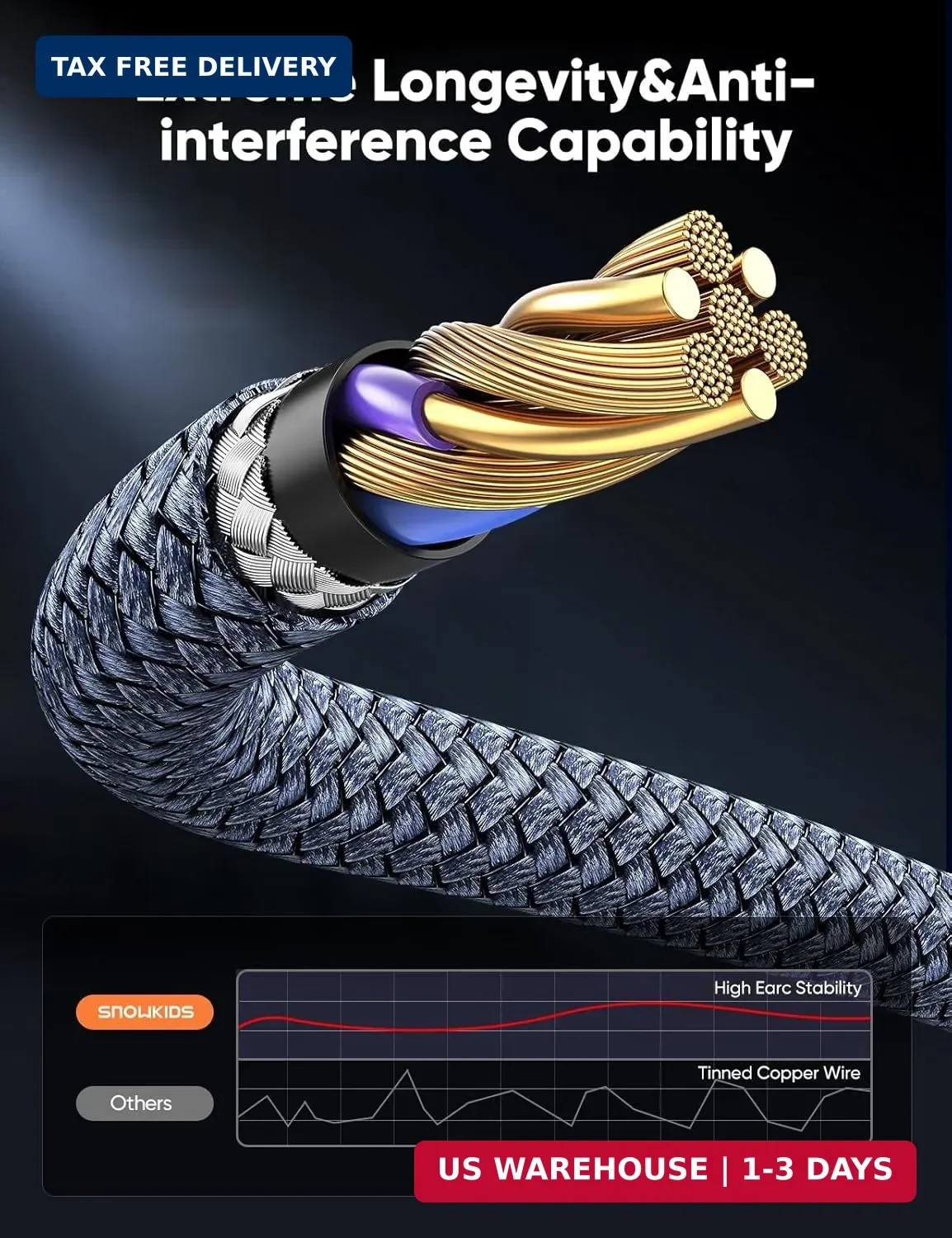 10K 8K HDMI 2.1 Cable 2-Pack 6.6FT, Highwings Certified 48Gbps Ultra High Speed