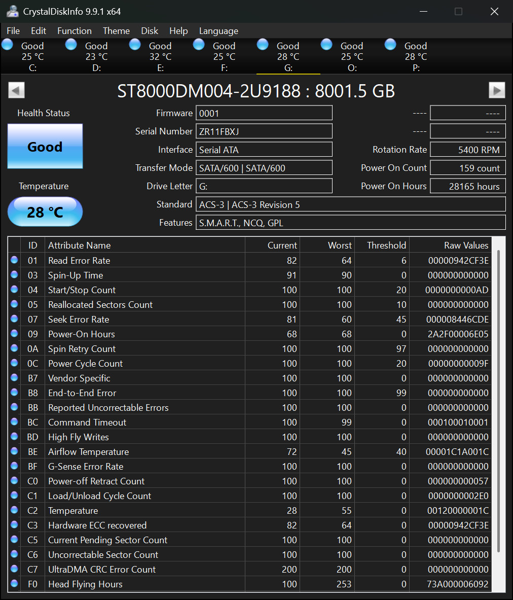 Seagate Barracuda 8 TB, Internal 3.5″ Desktop Hard Drive 5400rpm (ST8000DM004)
