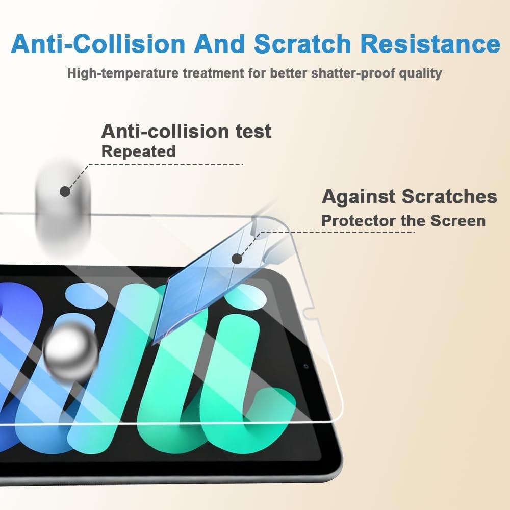 Tempered Glass Screen Protector for Apple iPad Mini 6 [8.3 Inch] – 2 Pack, Anti