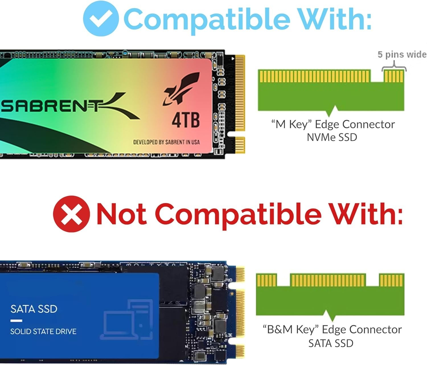 Durable M.2 NVMe PCIe X16/X8/X4 SSD Adapter with Easy Installation and Heatsink