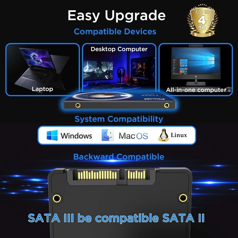 Fikwot 4TB SSD 2.5 SATA Internal SSD Hard Drive 6Gbs 550MB/s For PC/MAC/Xbox/PS4