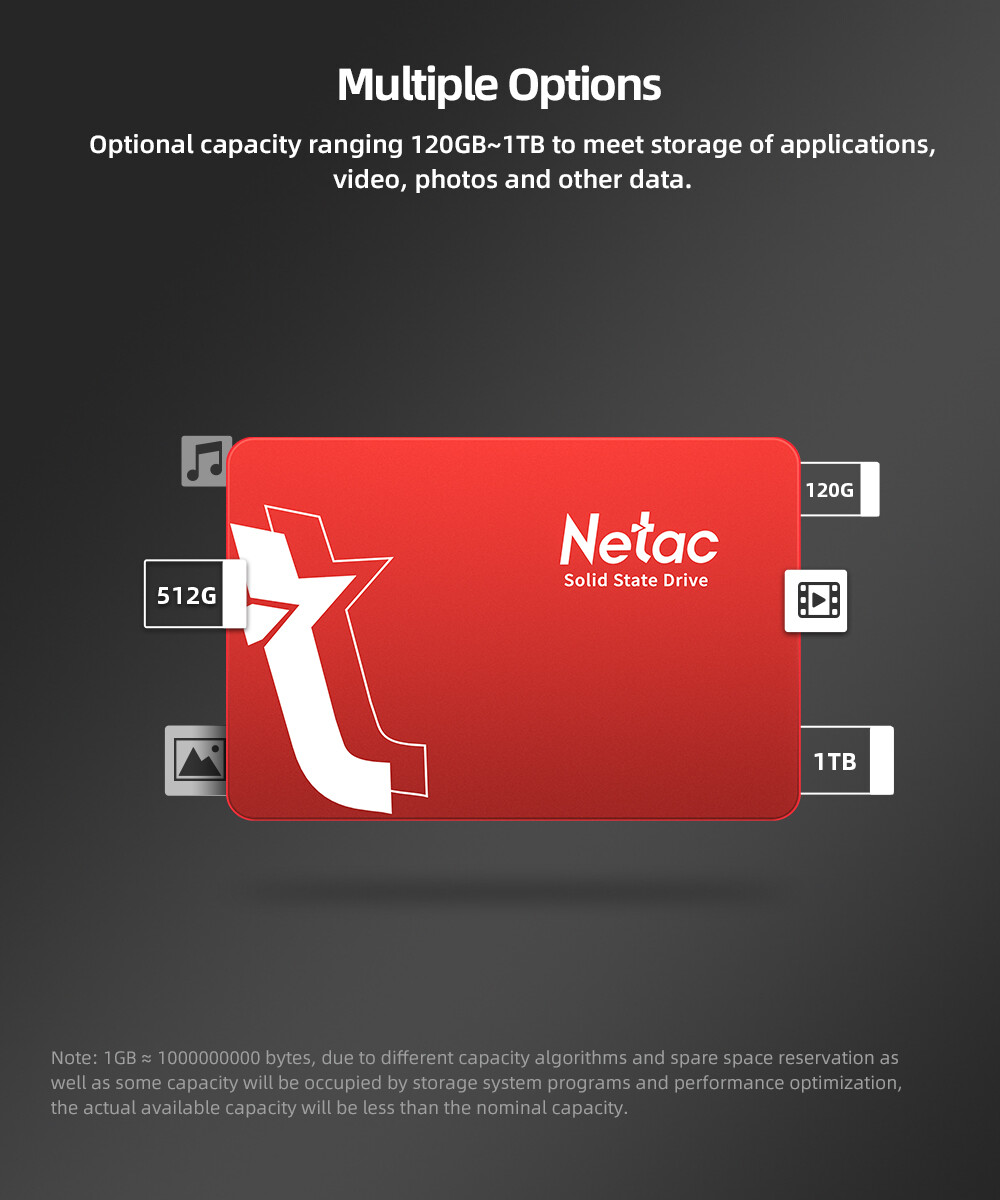 Netac Internal SSD 1TB Solid State Drive 2.5” SATA III 6GB/s Up to 550MBps