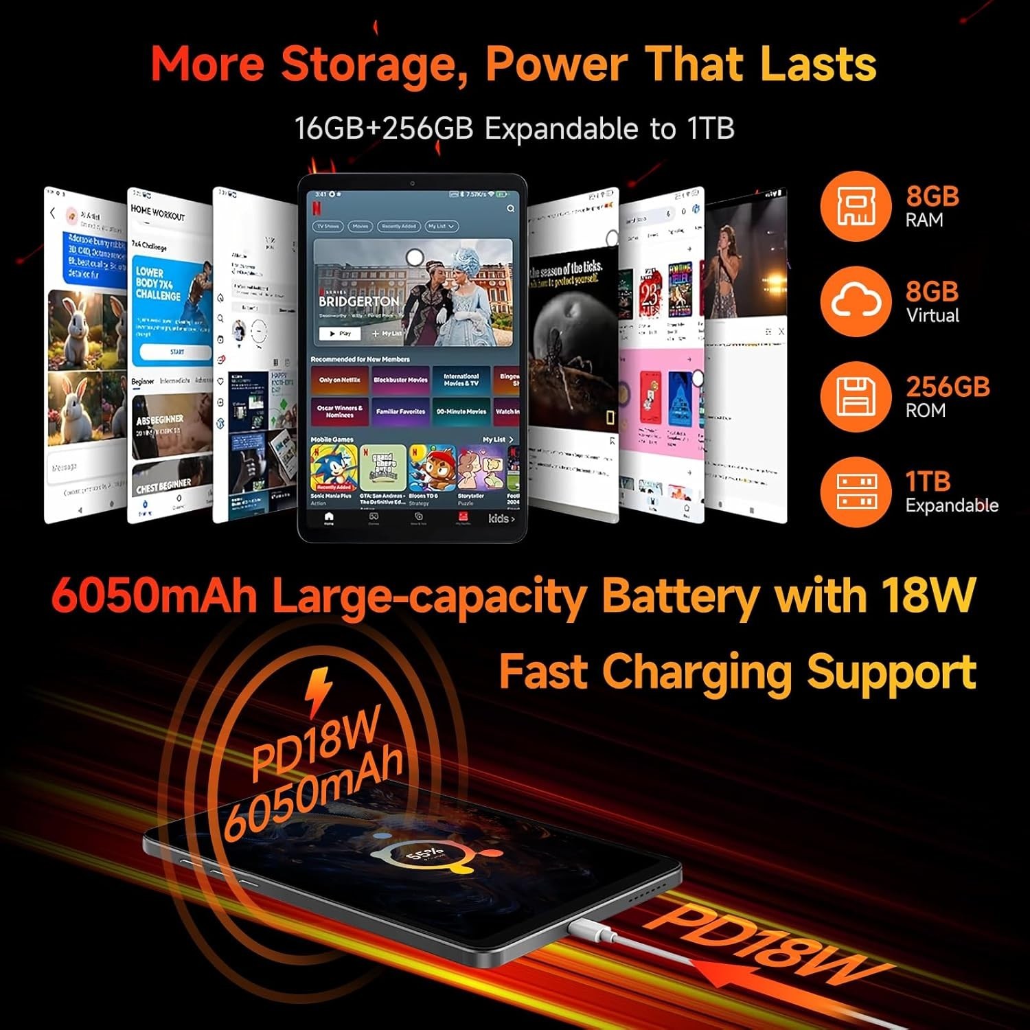 BNCF 8.4in 16+256GB SD685 Tablet 1920×1200 60Hz 4G WiFi 6050mAh Unlocked Used