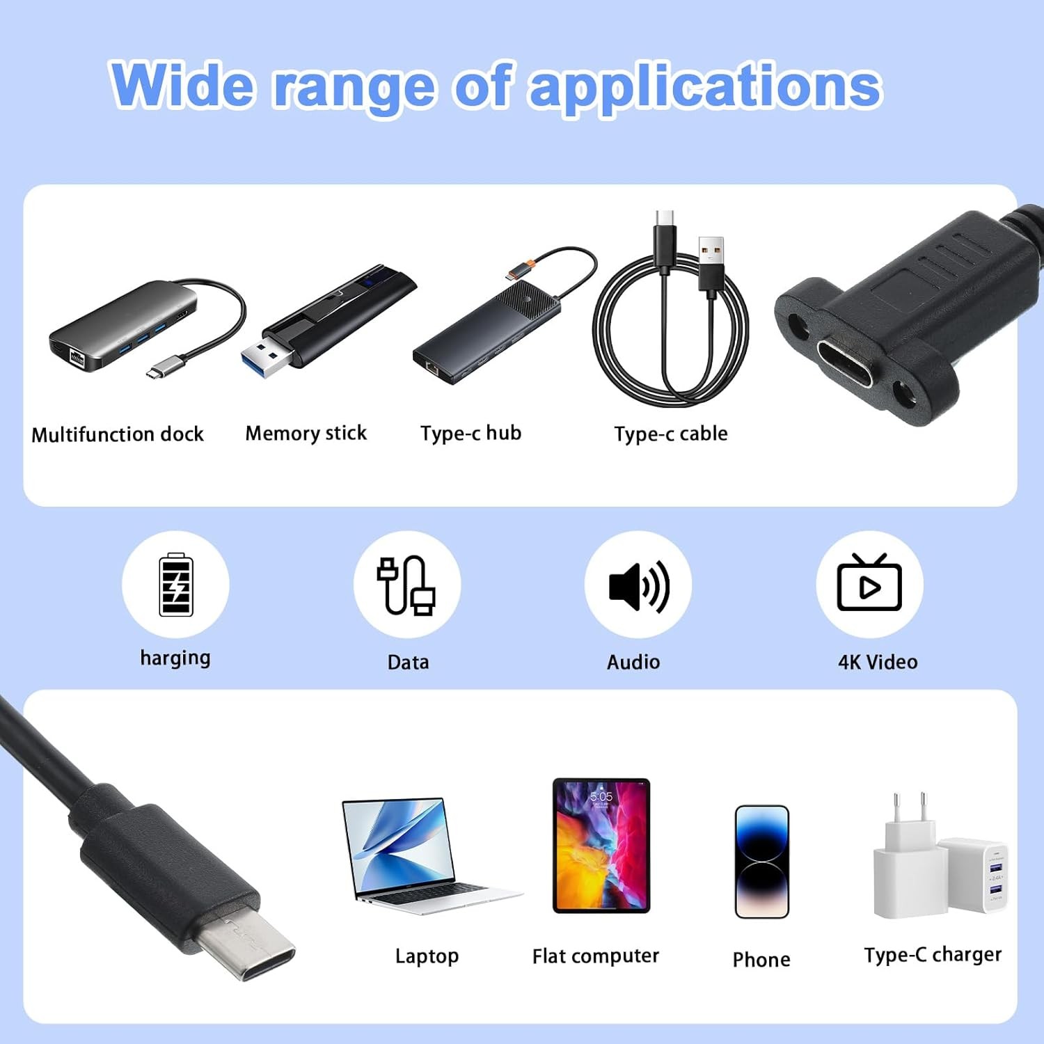 USB Type C Male to Female Cable, USB Type C 3.1Panel Mount Adapter Cable 10gbps