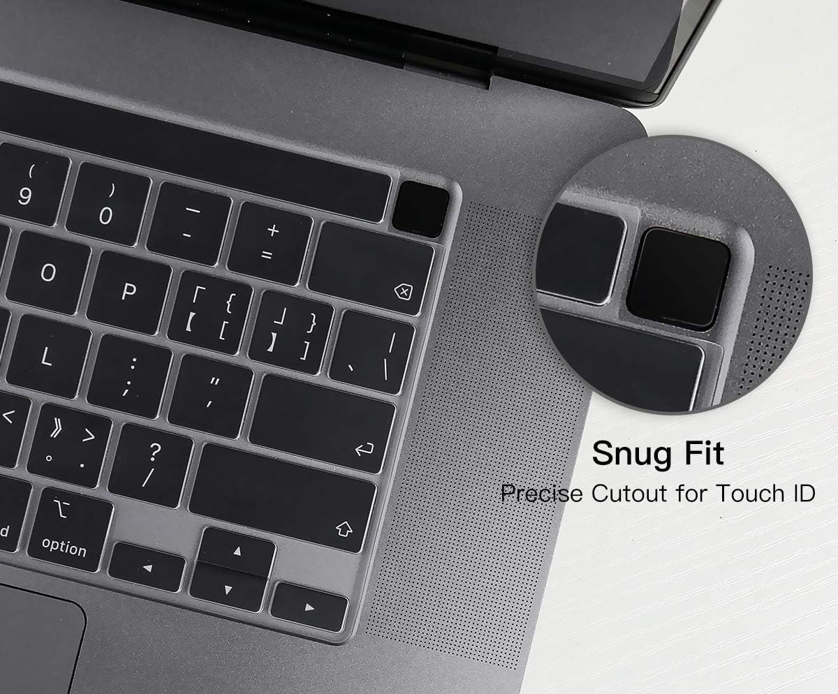 Ultra-Thin TPU Keyboard Cover for MacBook Pro 13″ & 16″ – Water & Dust Resistant