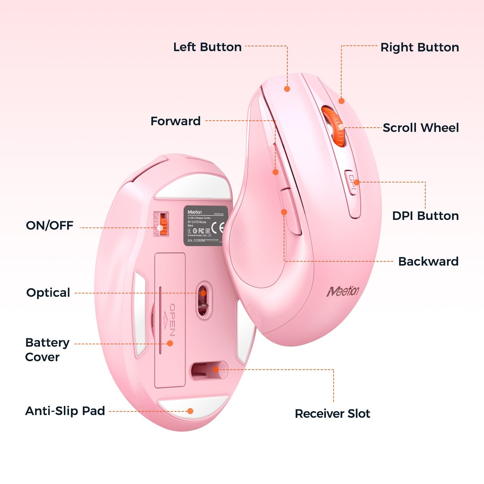 MEETION Wireless 17.44*7.3*1.1in (Keyboard), 4.3*2.8*1.6in (Mouse), Pink