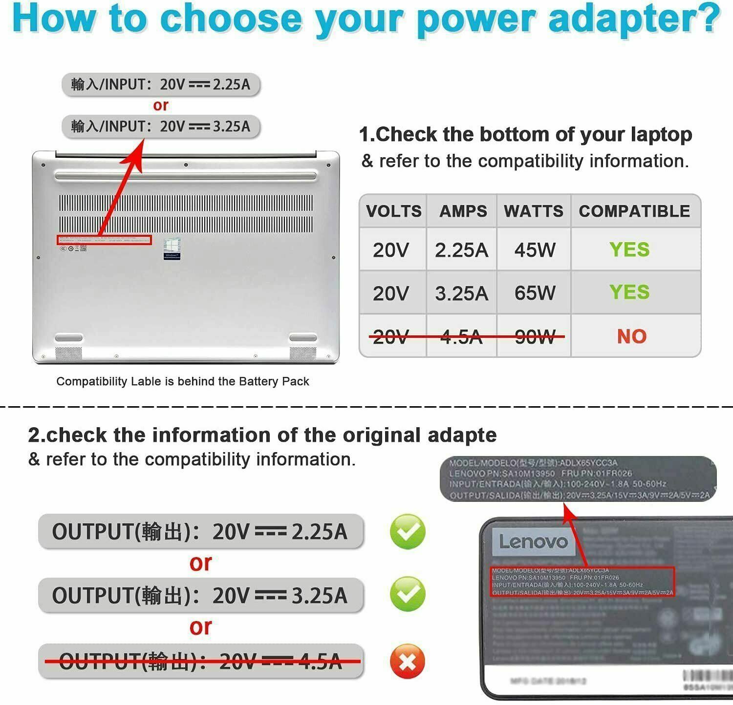 65W AC Charger Adapter For LENOVO ThinkPad X1 X240 X250 X260 Yoga 11e Intel