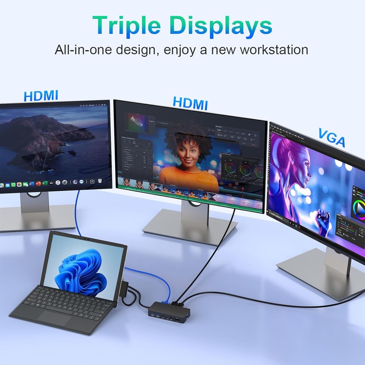 Surface Dock Triple Displays Dual HDMIVGA 12 in 1 Surface PRO Docking Station