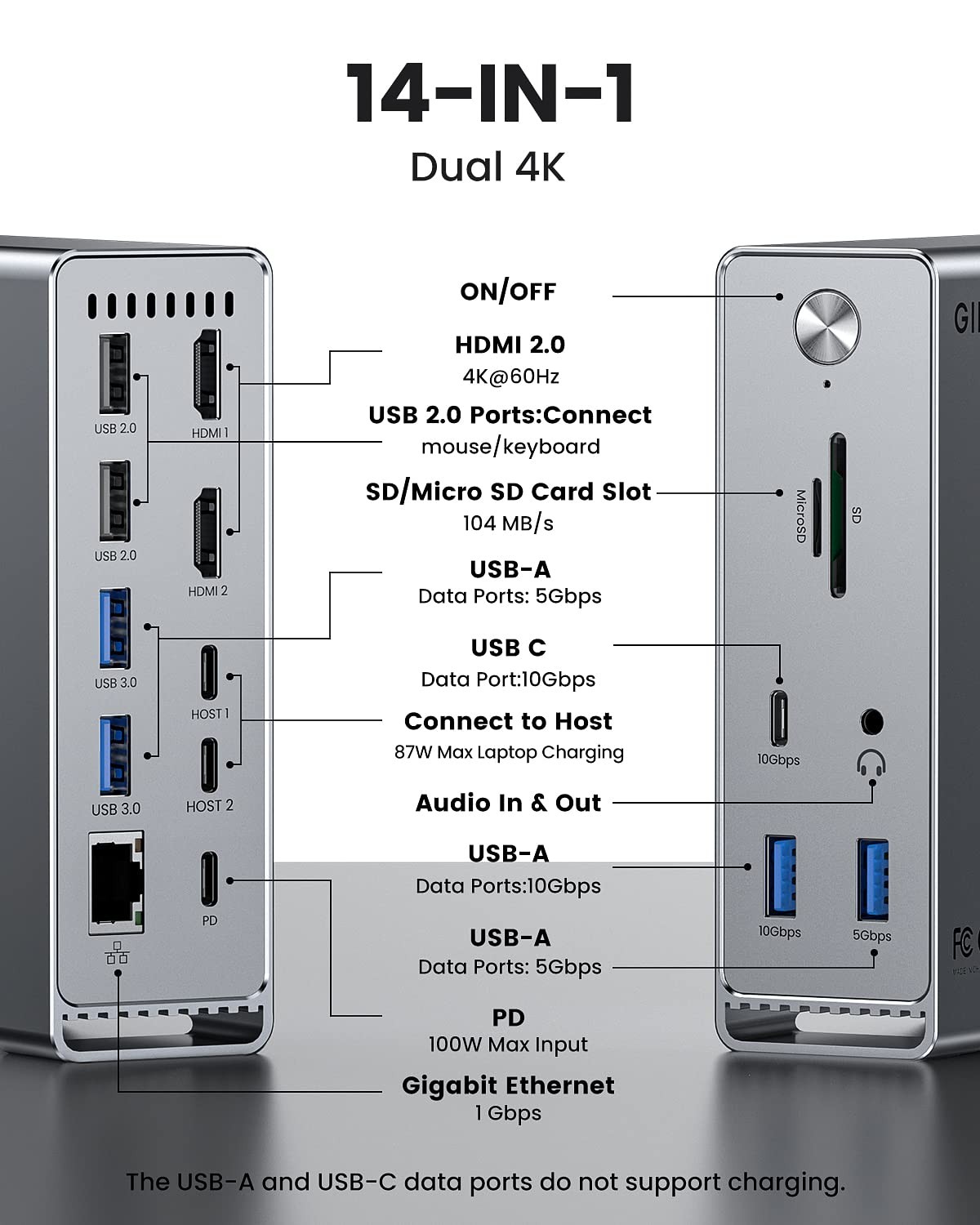 MacBook Pro Docking Station, 14-in-2 Dual USB C Docking Station Dual Monitor …