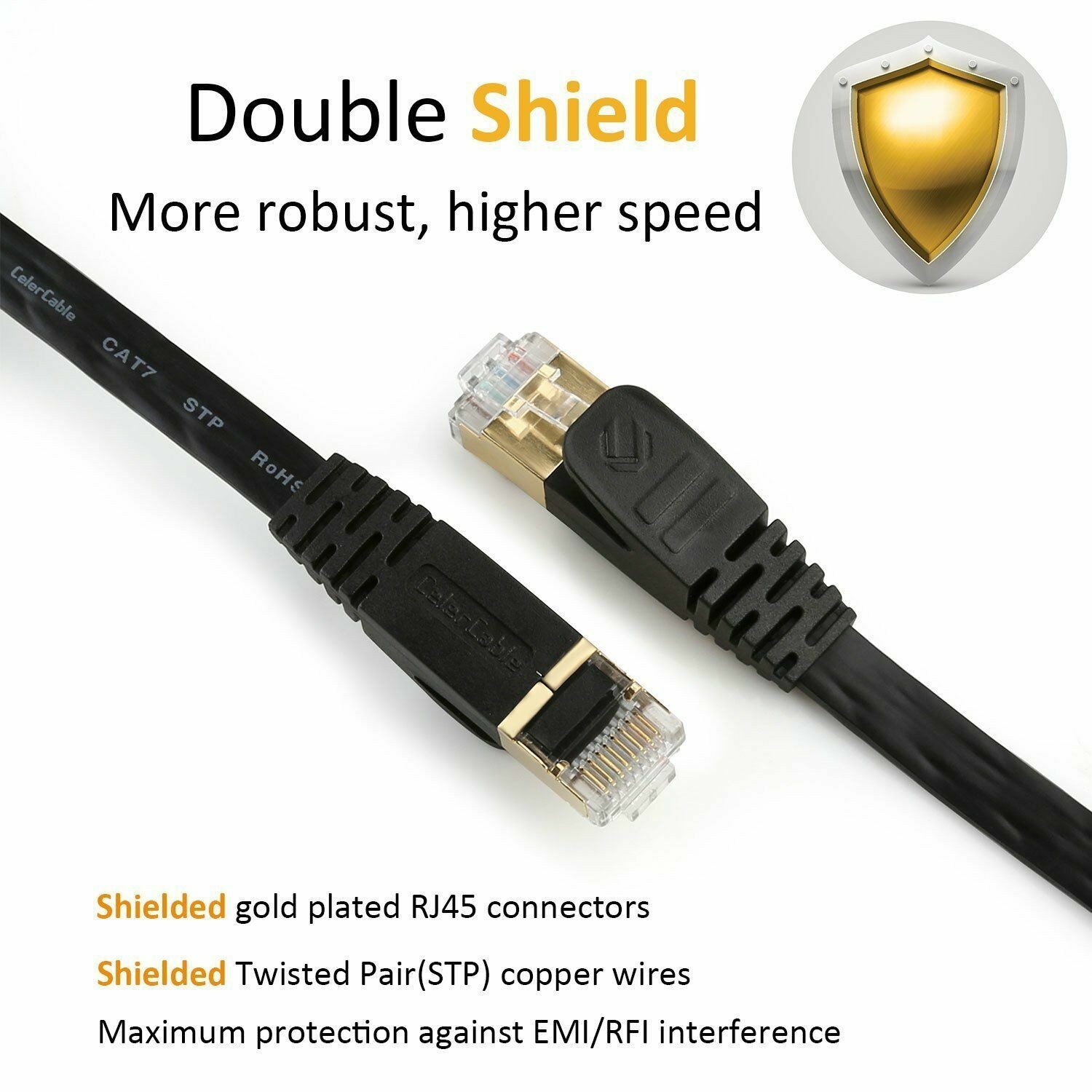 15FT CAT7 CAT 7 Flat Ethernet Cable LAN RJ45 Internet Router Patch Cord BLack US