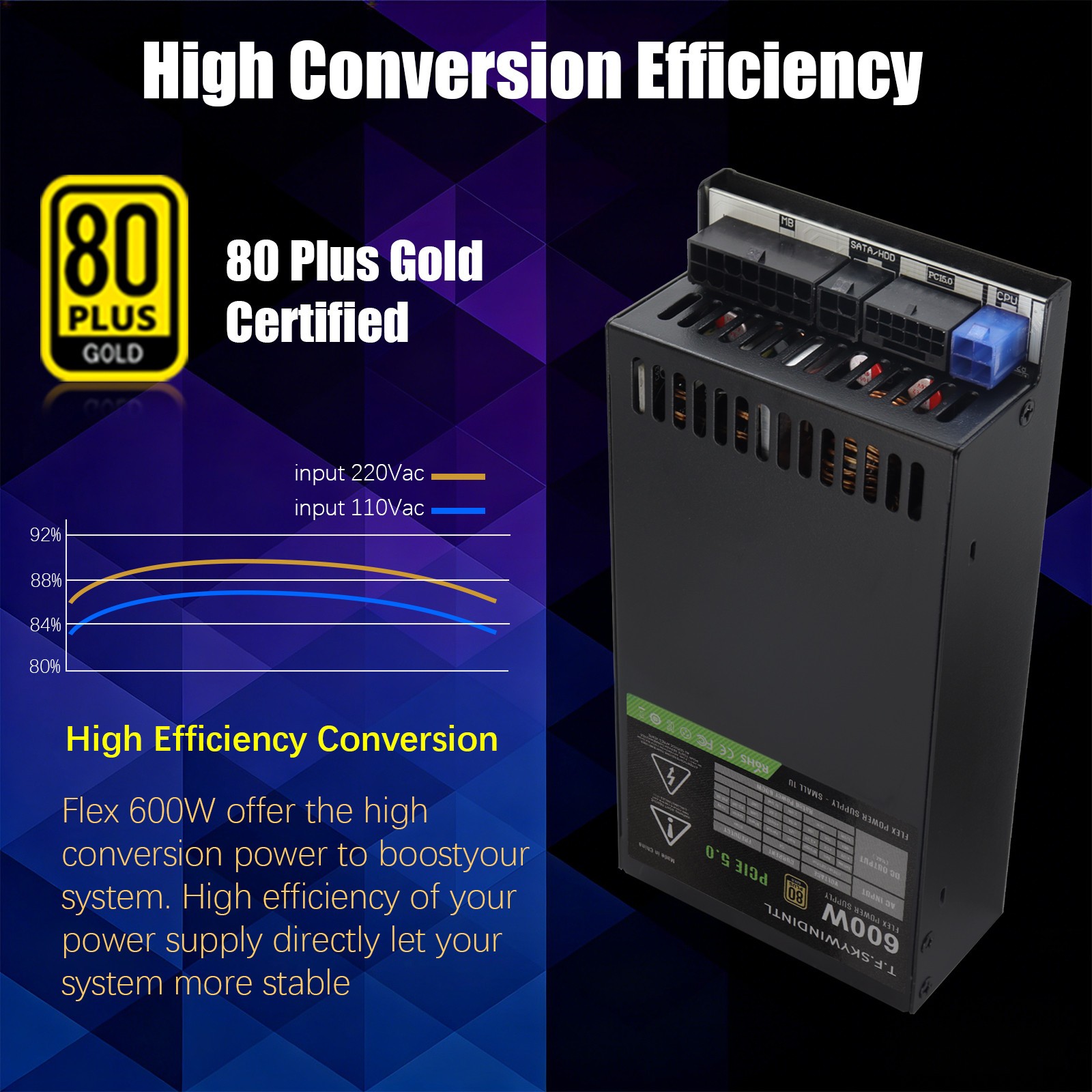 600W FLEX ATX Power Supply Modular, 80+ Gold, PCIe 5.0 GPUs 6+2 pin Connectors