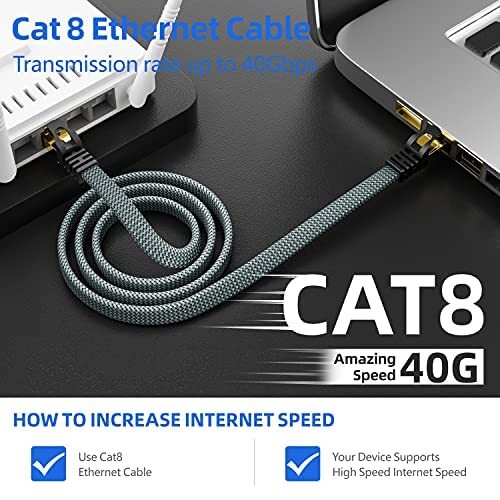 New Cat 8 Ethernet Cable Super Speed 40Gbps/2000Mhz RJ45 Connector Ethernet Cord