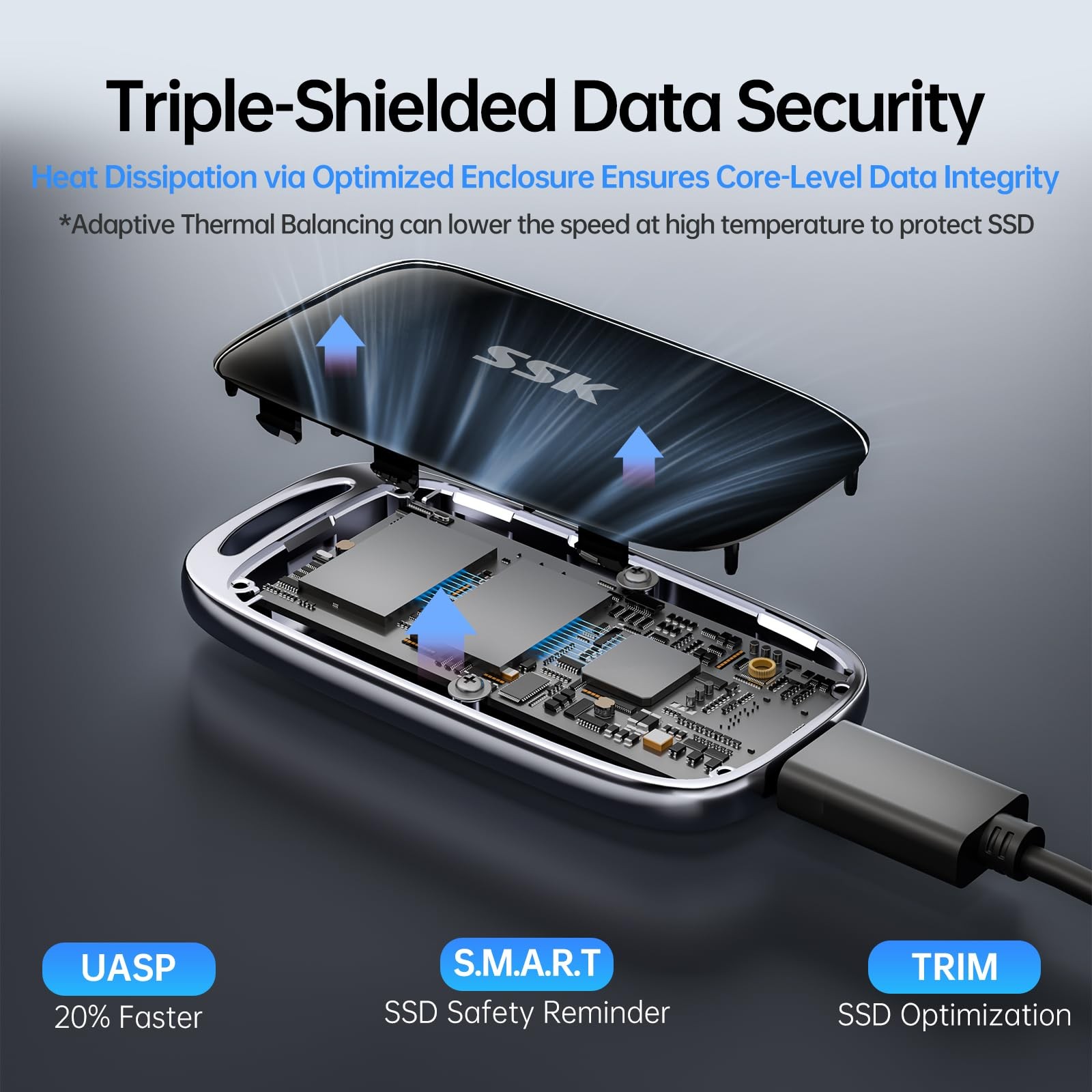 SSK 500GB SSD External Hard Drive, Portable SSD Drive up to 2000 MB/s, USB 3….