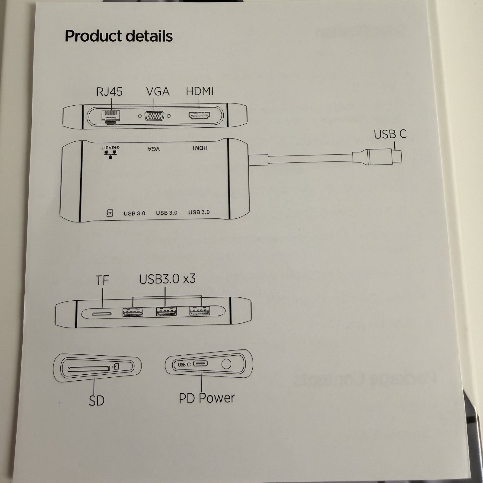 New Simply USB-C Multimedia Adapter RJ45, VGA, HDMI, USB 3.0, TF, SD, PD Power