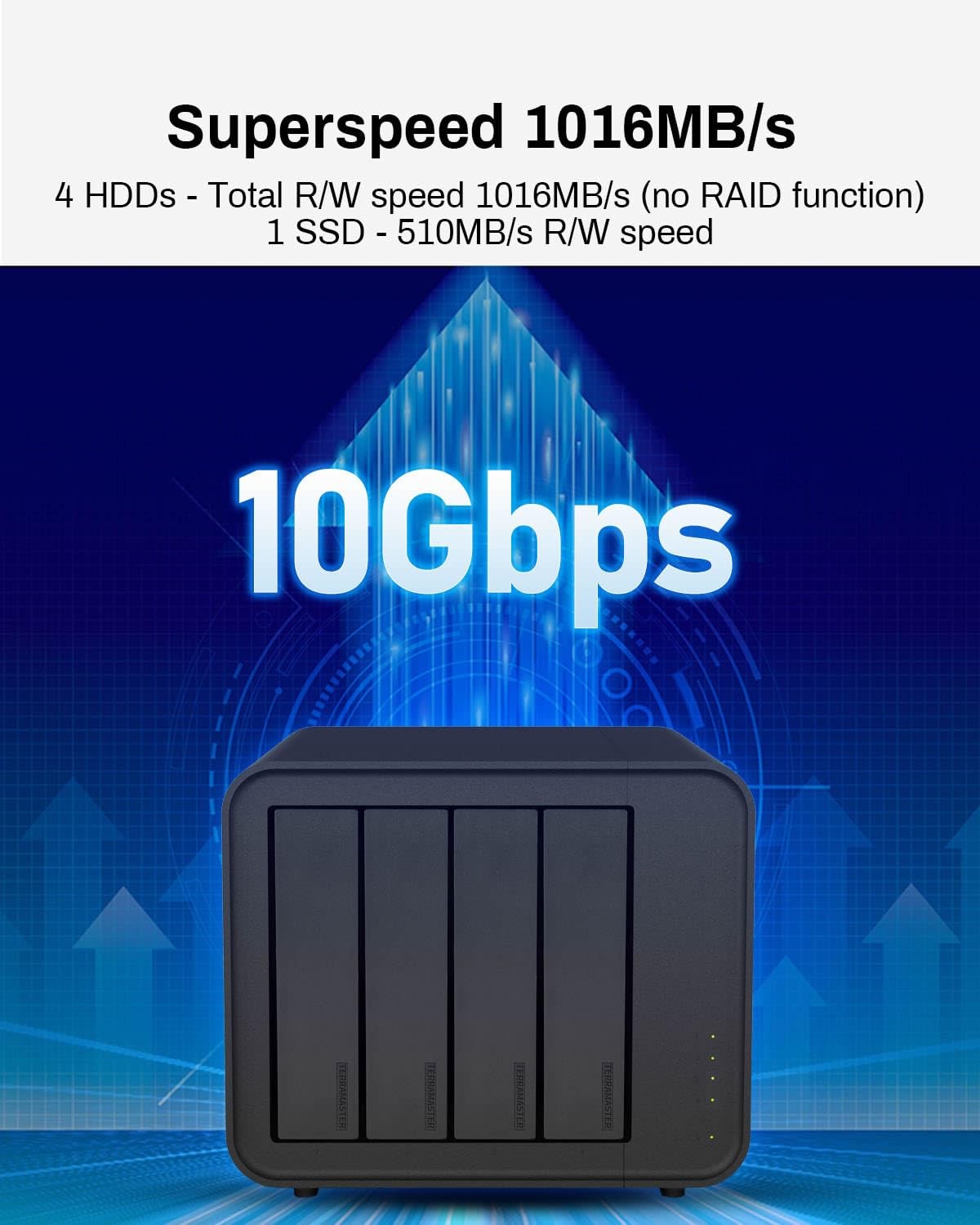 TERRAMASTER D4-320 External Hard Drive Enclosure – 222 x 179 x 154 mm, Black
