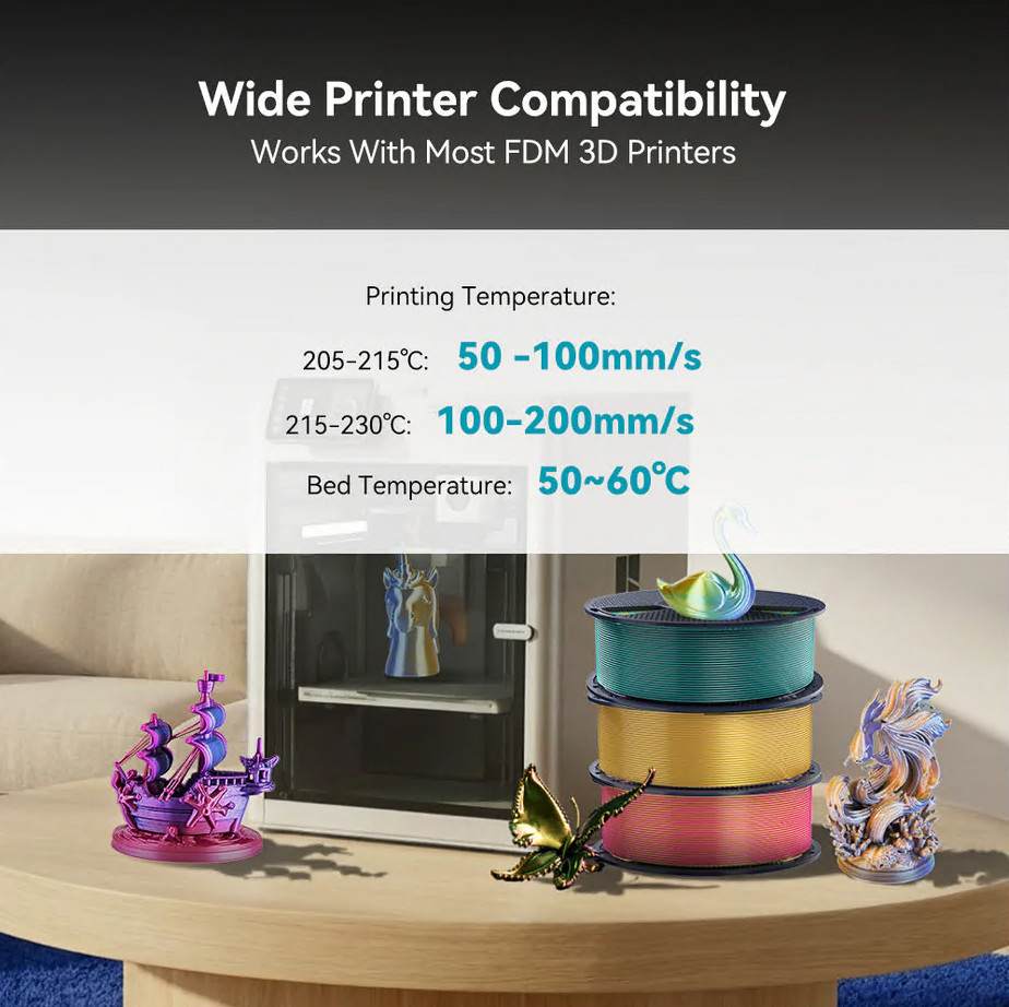 【BUY 6 GET 4 FREE,ADD 10】SUNLU 1.75MM SILK Shiny PLA+ Filament 1KG/2.2LBS Spool