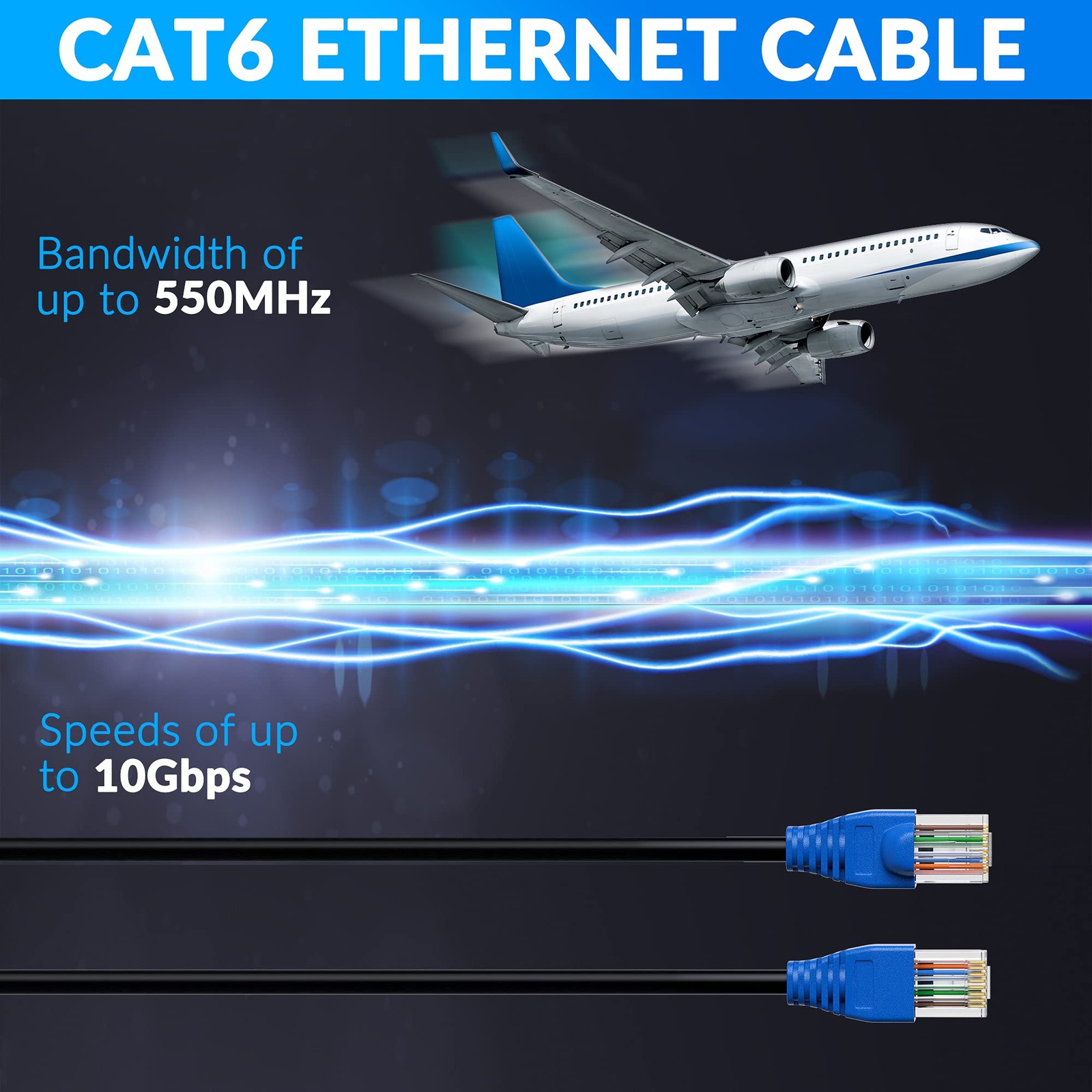 Cat6 Outdoor Ethernet Cable 400ft, Heavy Duty Double Jackets Internet Cord, W…
