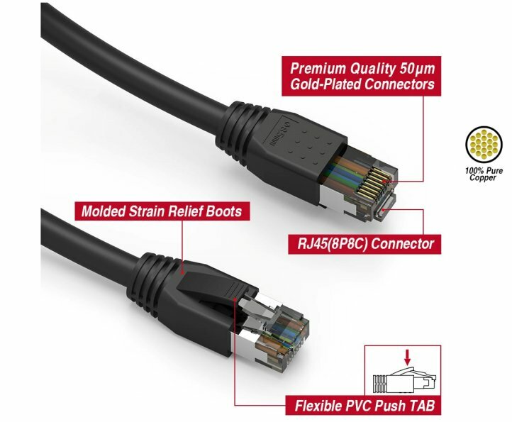3Ft CAT8 40G 2GHz Shielded S/FTP RJ45 Ethernet LAN Network Super Fast Cable 3 FT
