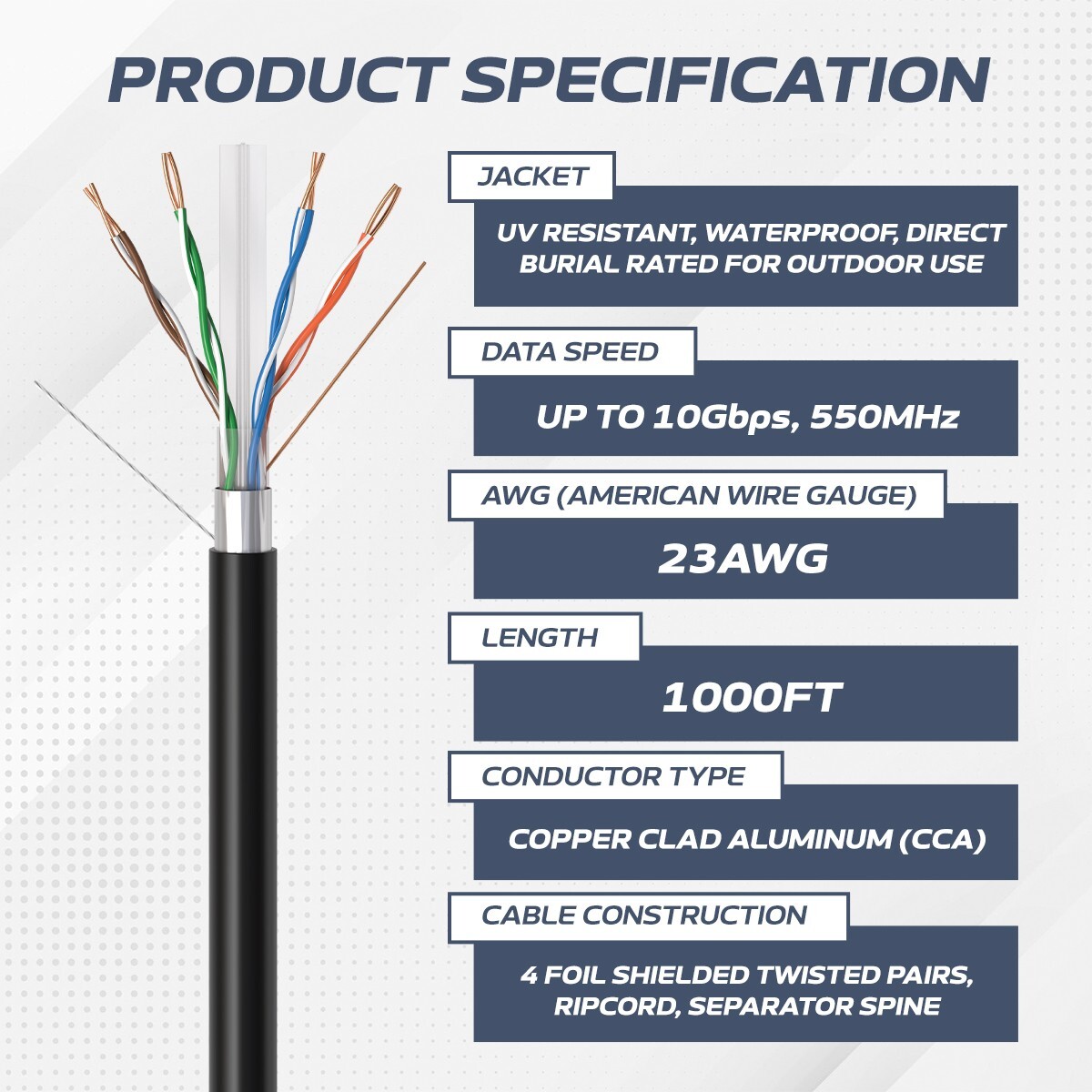 CAT6 Outdoor Cable FTP 23AWG Ethernet Solid Wire UV Rated Direct Burial 1000FT