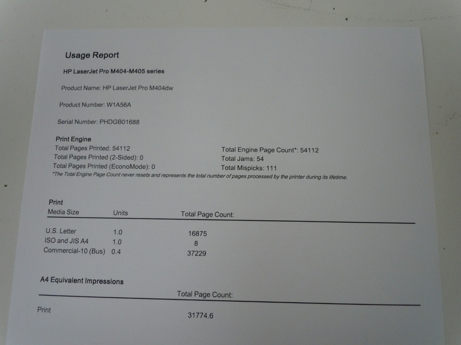 HP LaserJet Pro M404dw Printer *Low 31K Pages + Genuine 58x Toner 90% Full +Warr