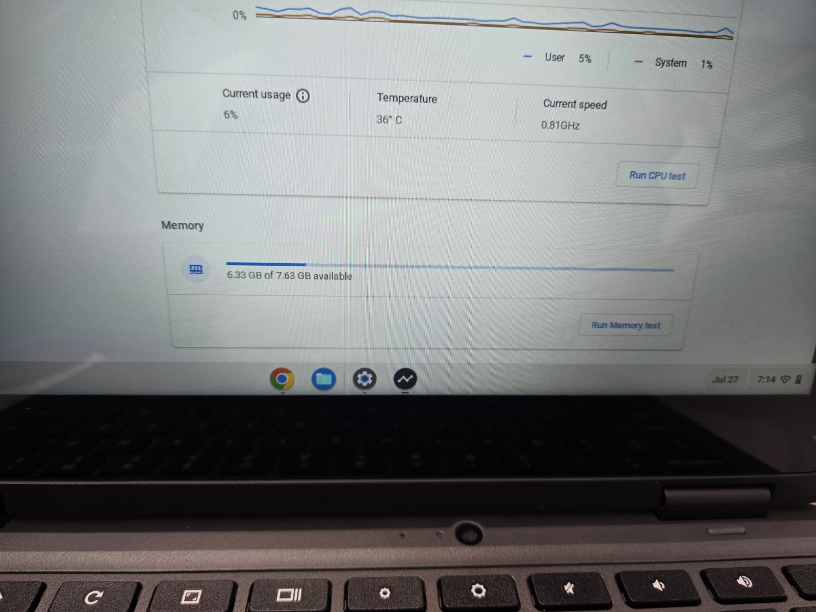 Dell Chromebook 3110 2-in-1 11.6″ Celeron N5100 2.7GHz, 8GB RAM