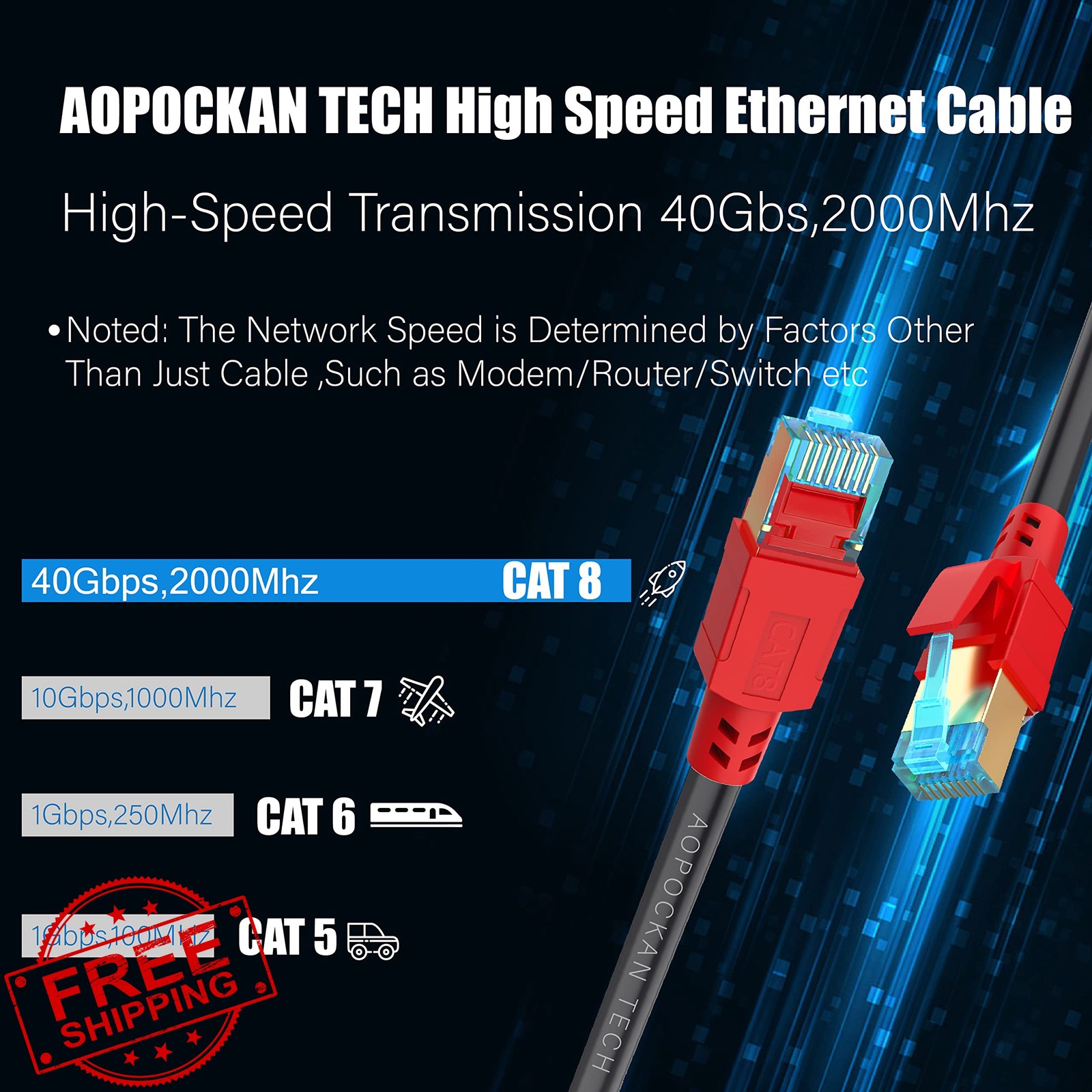 AOPOCKAN TECH Cat 8 Ethernet Cable 50ft Black