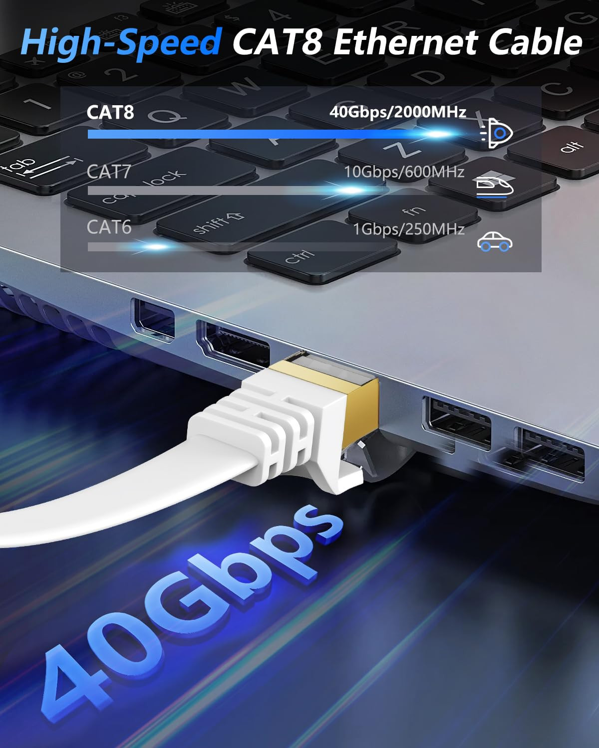 Cat8 Ethernet Cable 60Ft 40Gbps SFTP Flat Network Cord Gold-Plated 30 Clips