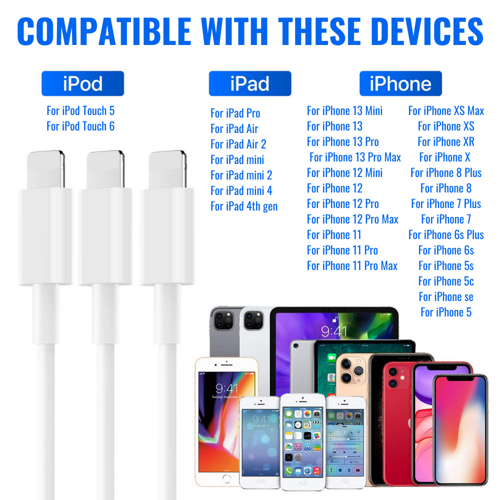 Universal Fast Charger 20W PD USB Type C Cable For Apple iPad iPhone Samsung Lot