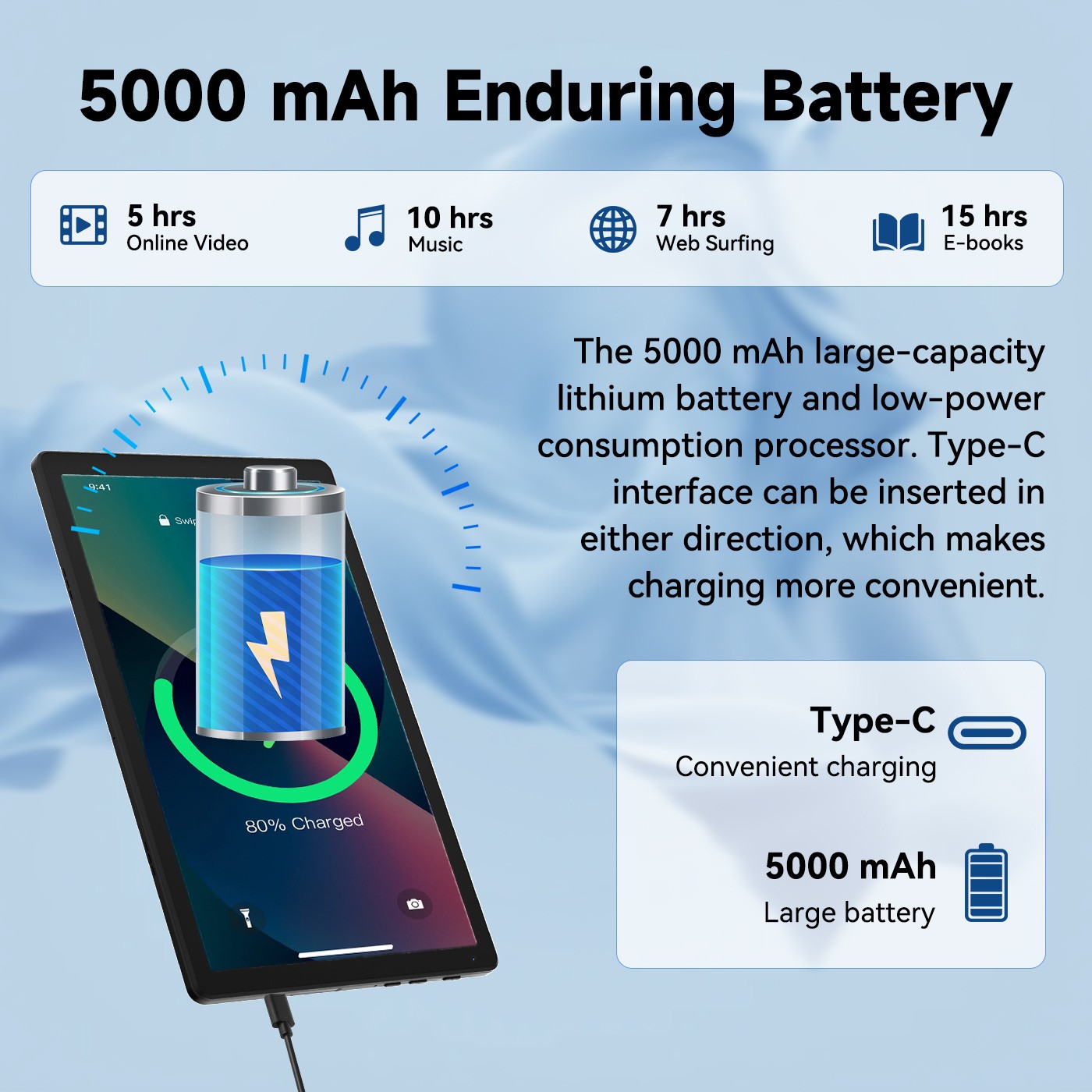 Android 15 Tablet | 10.1″ IPS HD Octa-Core A333, 20+64GB, 5000mAh,Dual WiFi 6