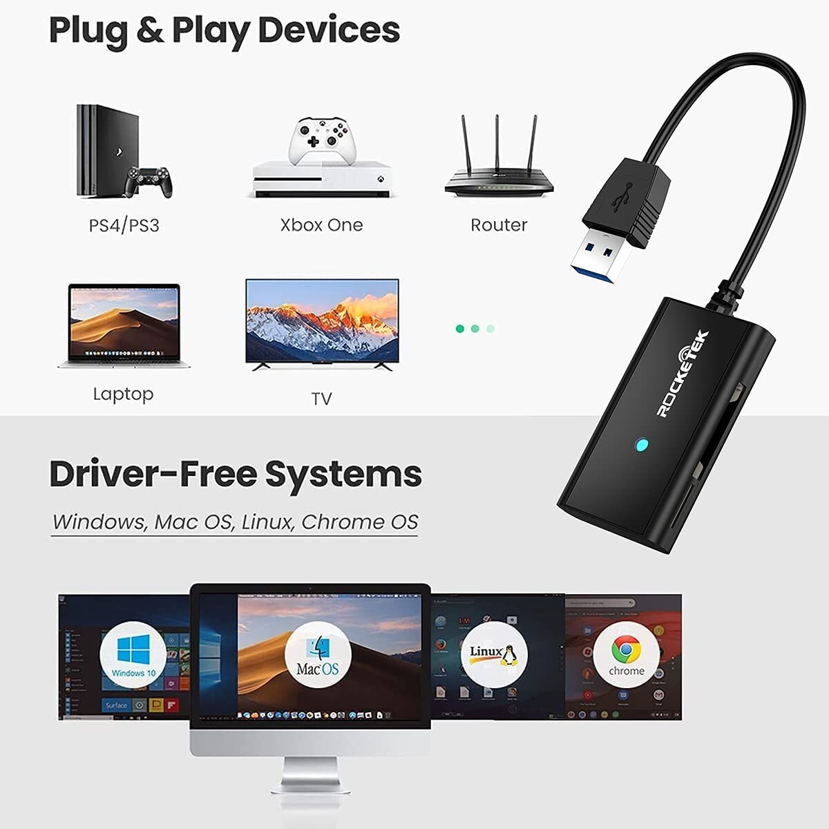 USB 3.0 SD Card Reader, Rocketek 4 Slots Memory Card Reader with a 13CM Flexible