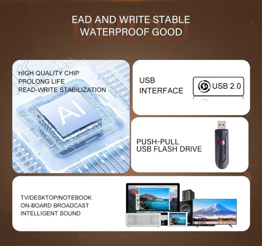 USB 3.0 Flash Drive High Speed Retractable USB Memory Stick 256GB 1024GB LOT