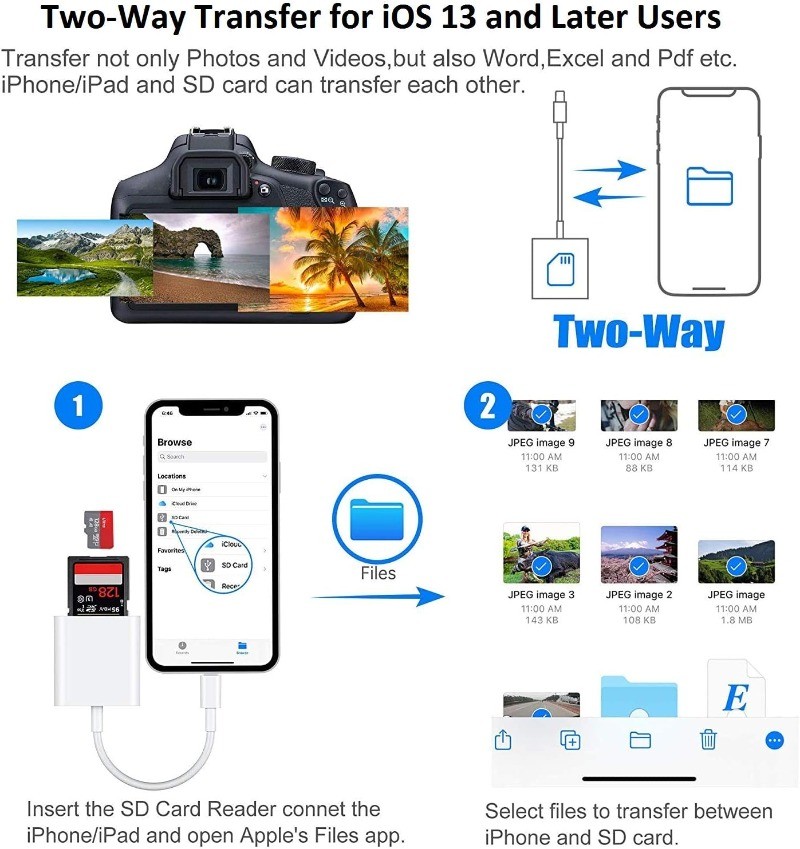 2in1 Micro SD/TF Dual Slot Memory Card Reader for iPhone iPad Camera Adapter Lot