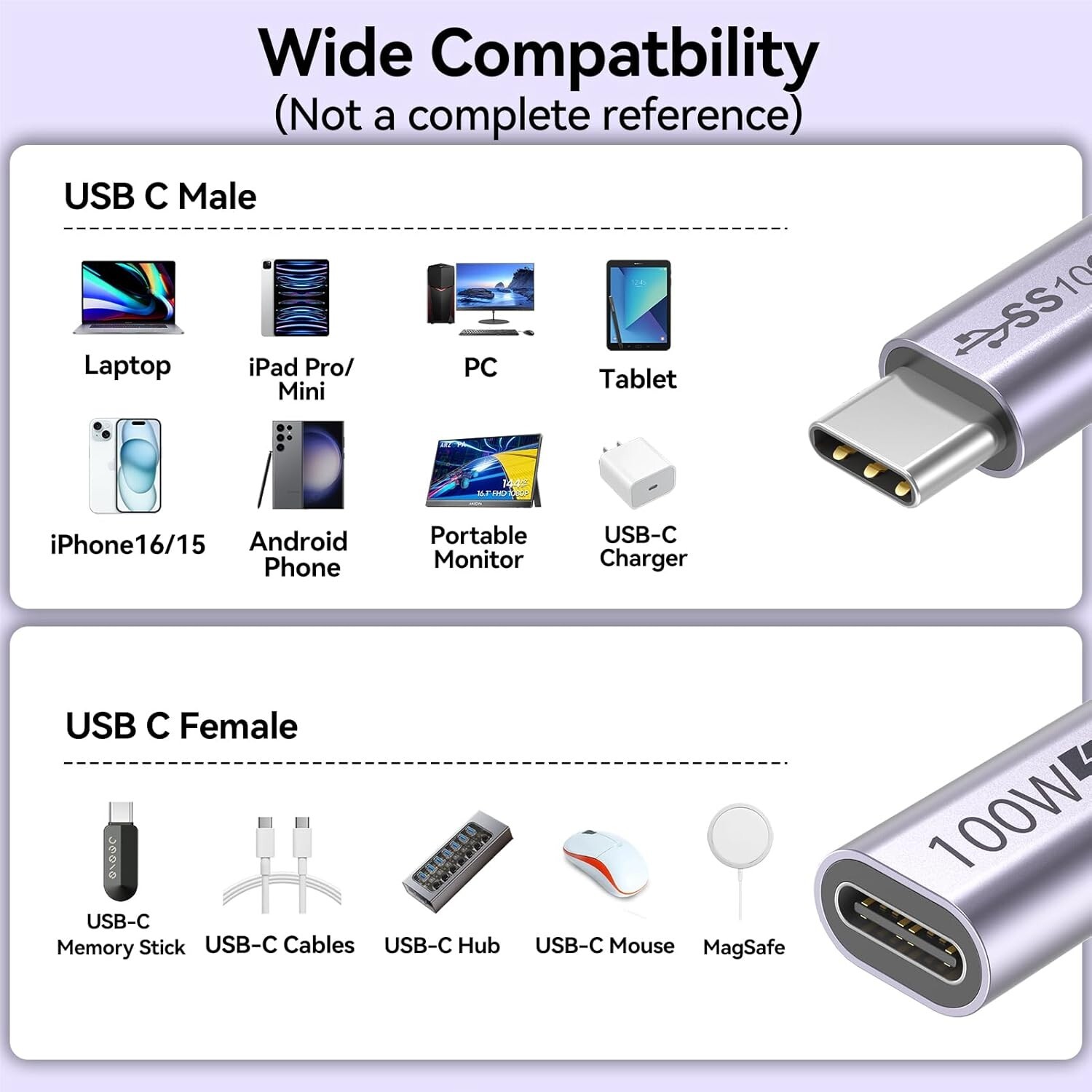 USB-C Type C Extension Cable 3/6 FT/10Gbps Male-Female 100W 5A Fast Charging PD