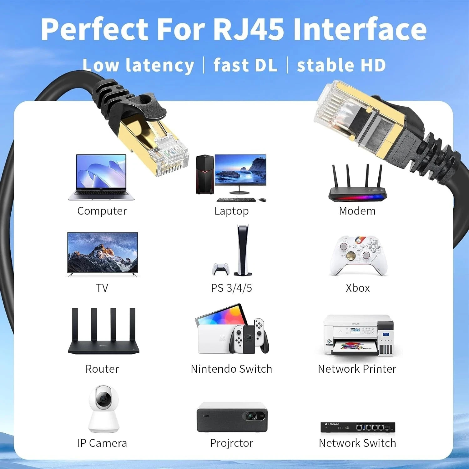 Cat-6 RJ45 Ethernet Patch Internet Cable – 5 Feet (1.5 Meters) Ekablemhq RJ45