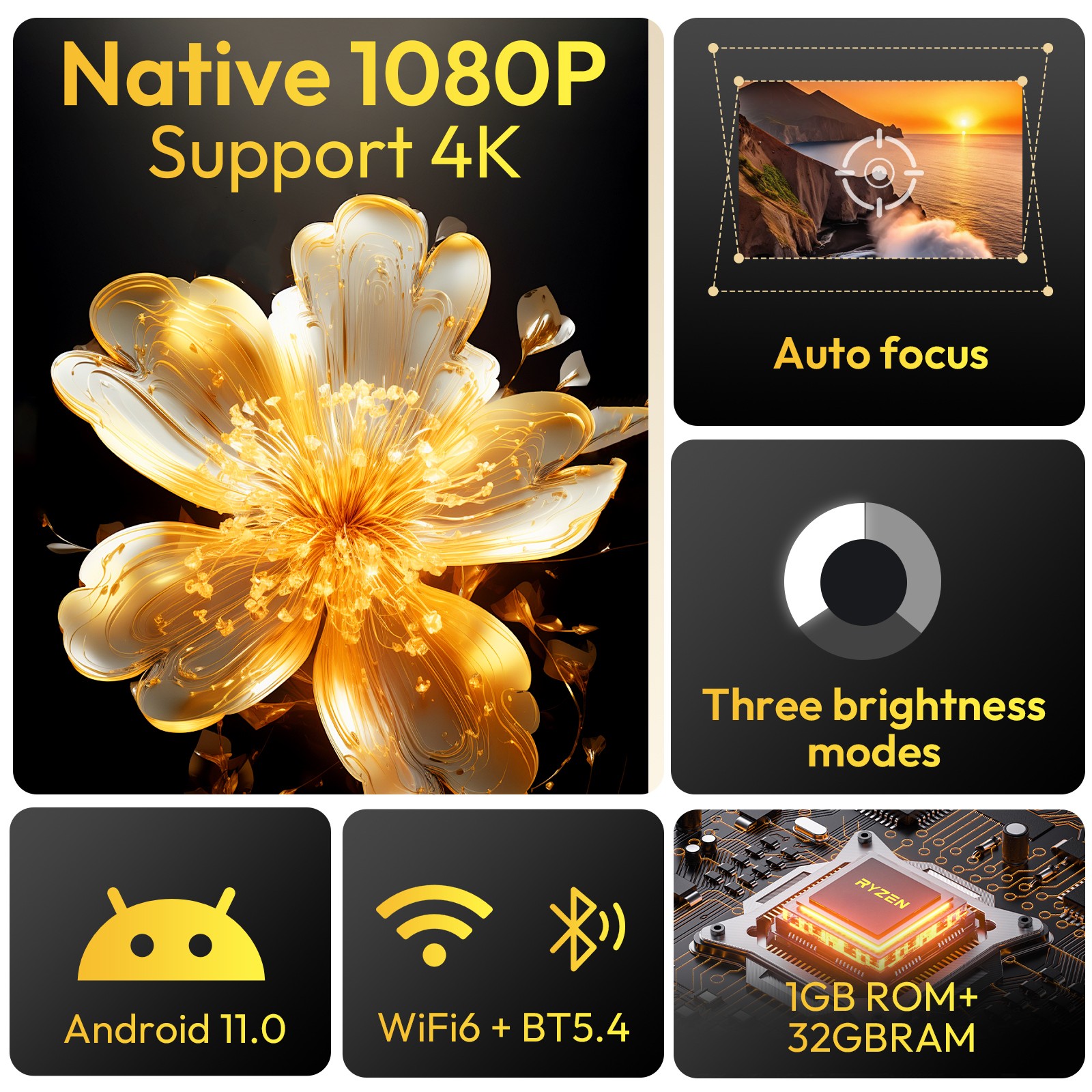 4K HD Smart Projector Android LED 5G WiFi Bluetooth HDMI USB Office Home Theater